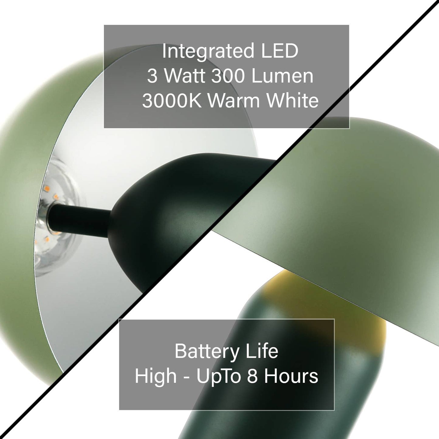 Modern Rechargeable Mushroom Table Lamp With Touch Dimmer: Forest Green / 25cm